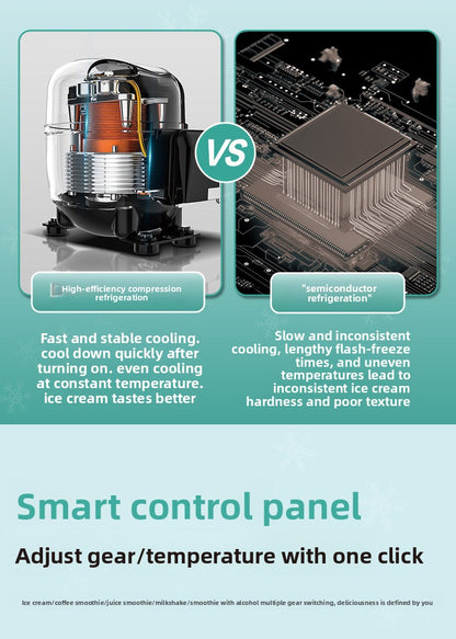 Home Snow Melter Ice Cream Slush Machine 