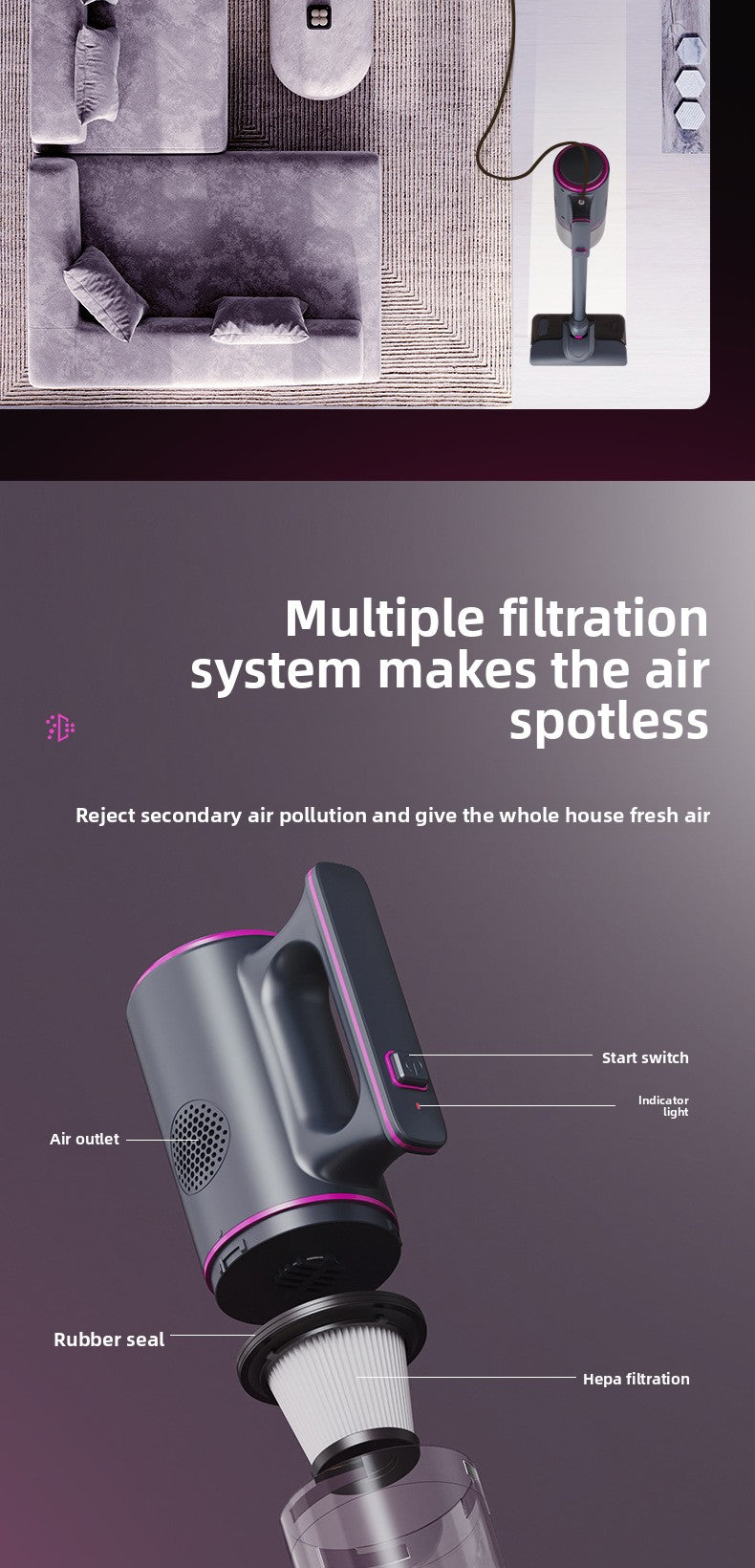 Wireless Home Vacuum with Strong Suction for Carpet Pet Hair Cleaning